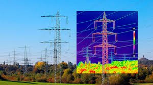 Industria Energética